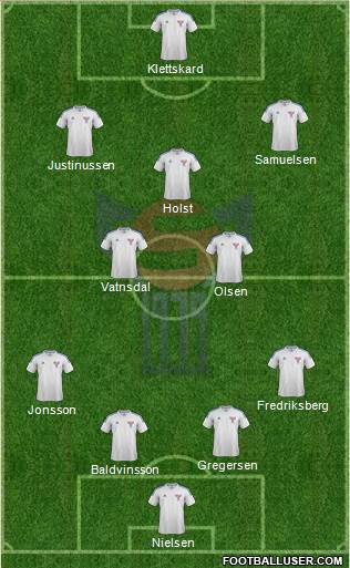 Faroe Islands Formation 2013