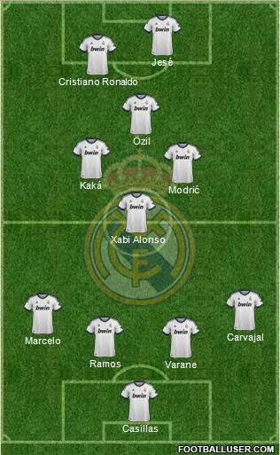 Real Madrid C.F. Formation 2013