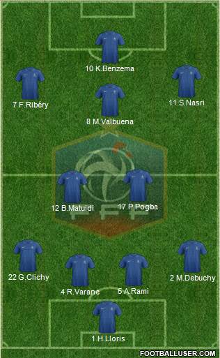 France Formation 2013