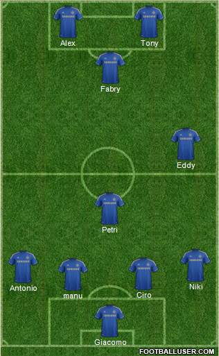 Chelsea Formation 2013