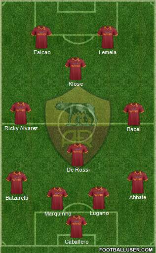 AS Roma Formation 2013