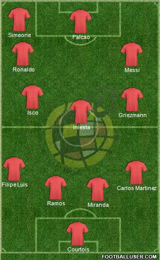 Spain Formation 2013