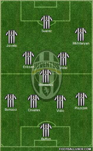 Juventus Formation 2013