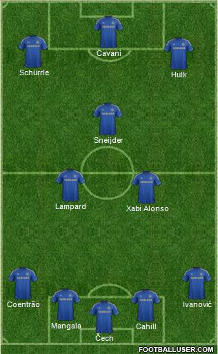 Chelsea Formation 2013