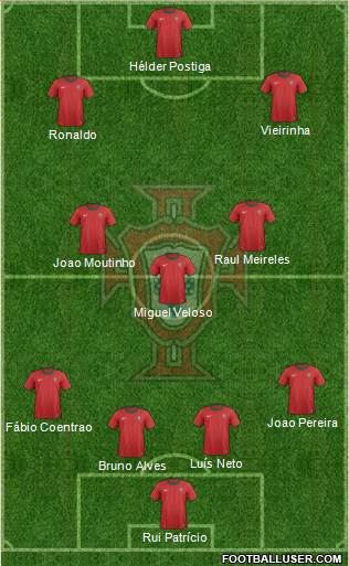 Portugal Formation 2013