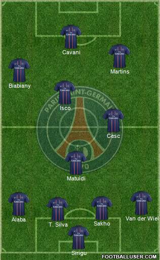 Paris Saint-Germain Formation 2013