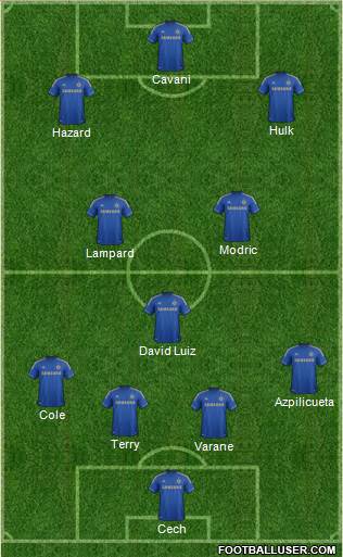 Chelsea Formation 2013
