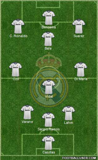 Real Madrid C.F. Formation 2013