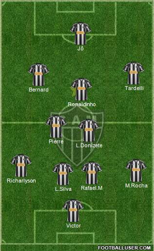 C Atlético Mineiro Formation 2013