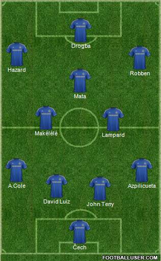 Chelsea Formation 2013