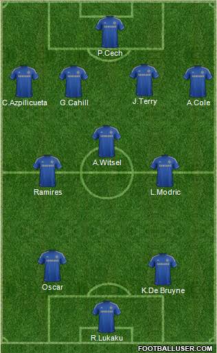 Chelsea Formation 2013