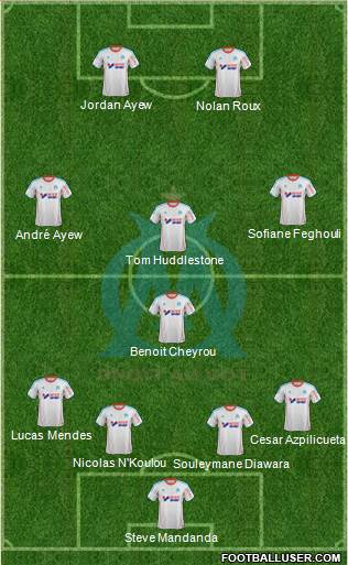 Olympique de Marseille Formation 2013