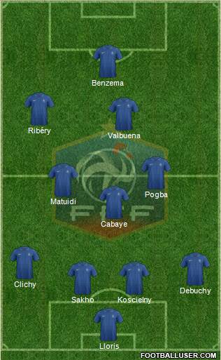 France Formation 2013