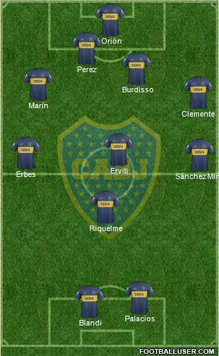 Boca Juniors Formation 2013