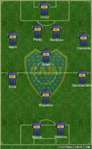 Boca Juniors Formation 2013