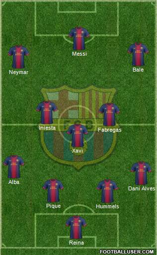 F.C. Barcelona Formation 2013
