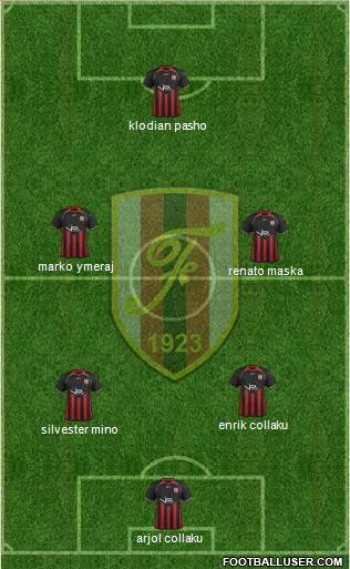KS Flamurtari Vlorë Formation 2013