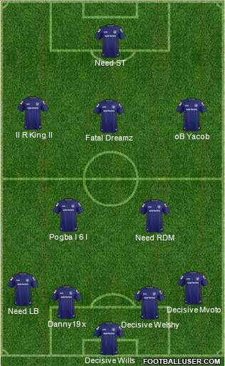 Oldham Athletic Formation 2013