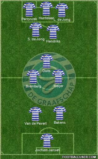 De Graafschap Formation 2013
