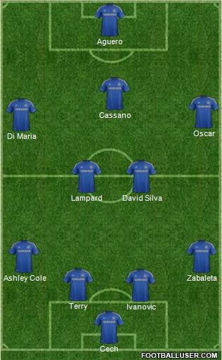 Chelsea Formation 2013