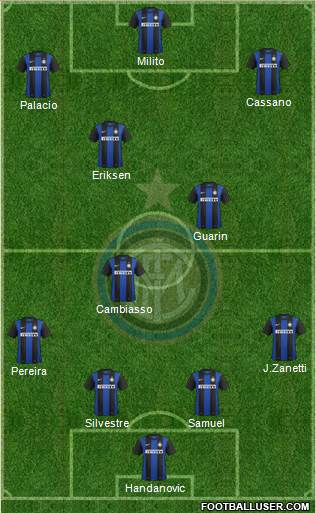 F.C. Internazionale Formation 2013