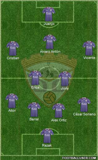 C.D. Guadalajara Formation 2013