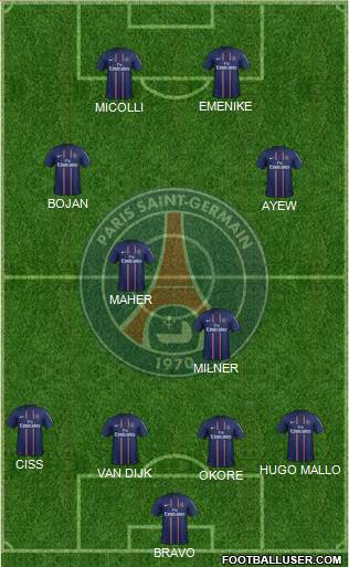 Paris Saint-Germain Formation 2013