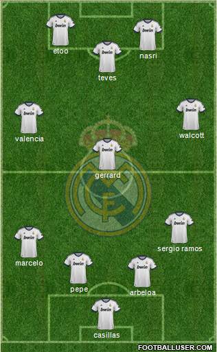 Real Madrid C.F. Formation 2013