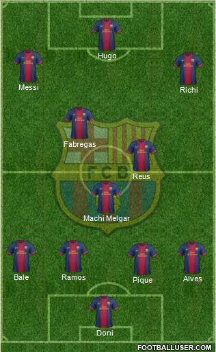 F.C. Barcelona Formation 2013