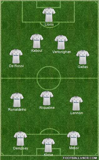 Tottenham Hotspur Formation 2013