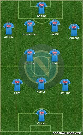 Napoli Formation 2013