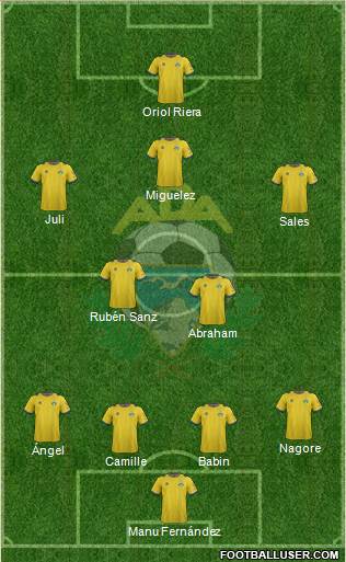 A.D. Alcorcón Formation 2013