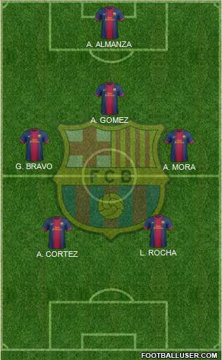F.C. Barcelona Formation 2013