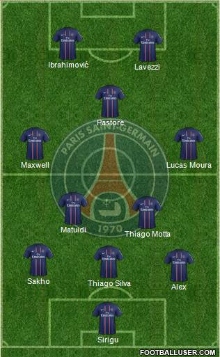 Paris Saint-Germain Formation 2013