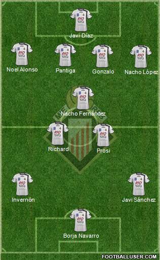 Caudal Deportivo Formation 2013