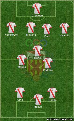 C.E. L'Hospitalet Formation 2013
