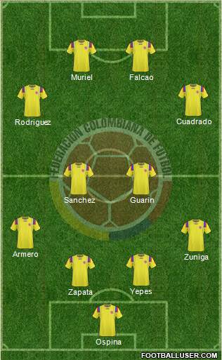 Colombia Formation 2013