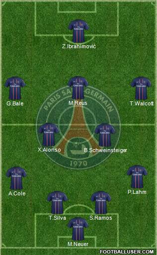 Paris Saint-Germain Formation 2013