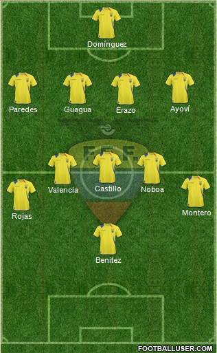 Ecuador Formation 2013