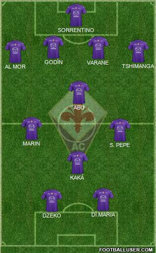 Fiorentina Formation 2013
