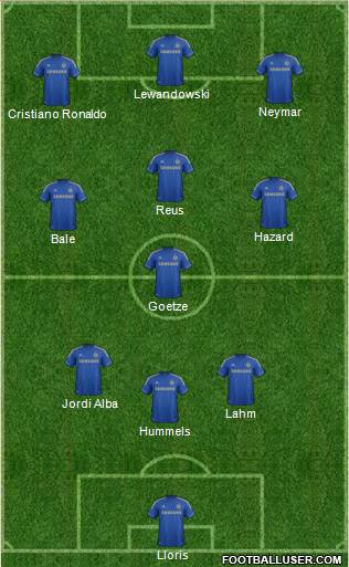 Chelsea Formation 2013