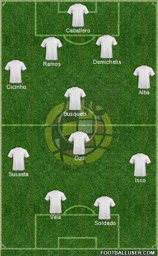 Spain Formation 2013