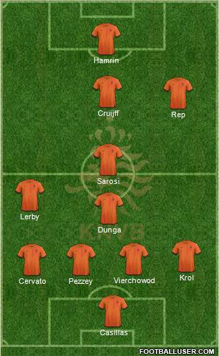 Holland Formation 2013