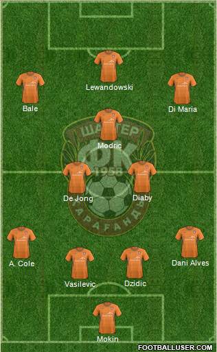 Shakhter Karagandy Formation 2013