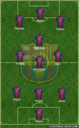 F.C. Barcelona Formation 2013