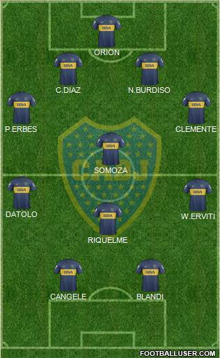 Boca Juniors Formation 2013