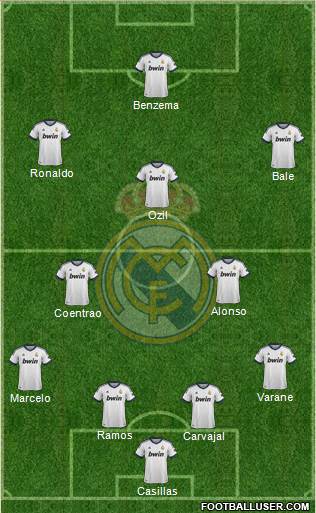 Real Madrid C.F. Formation 2013