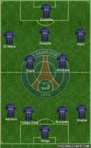 Paris Saint-Germain Formation 2013