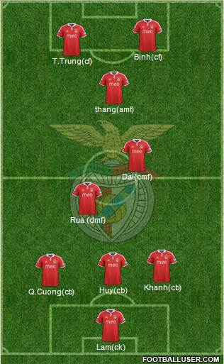 Sport Lisboa e Benfica - SAD Formation 2013