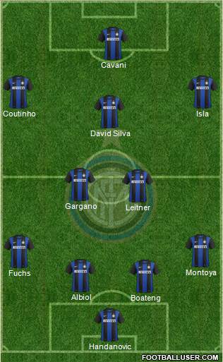 F.C. Internazionale Formation 2013